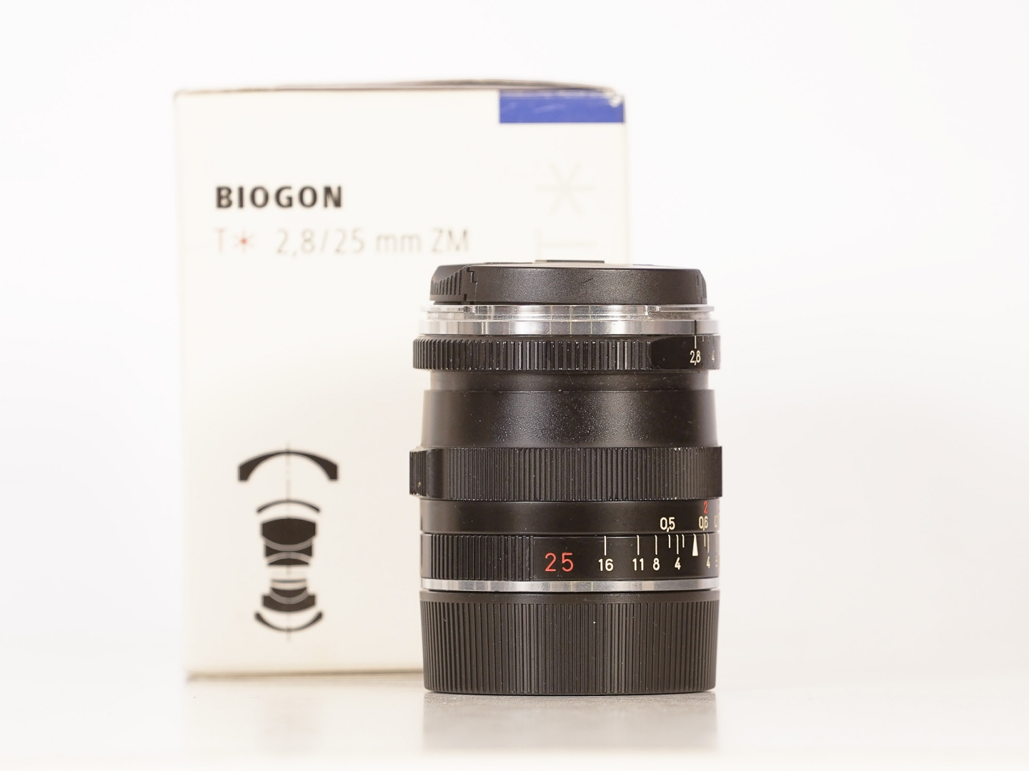 Zeiss ZM Biogon 25mm f/2.8